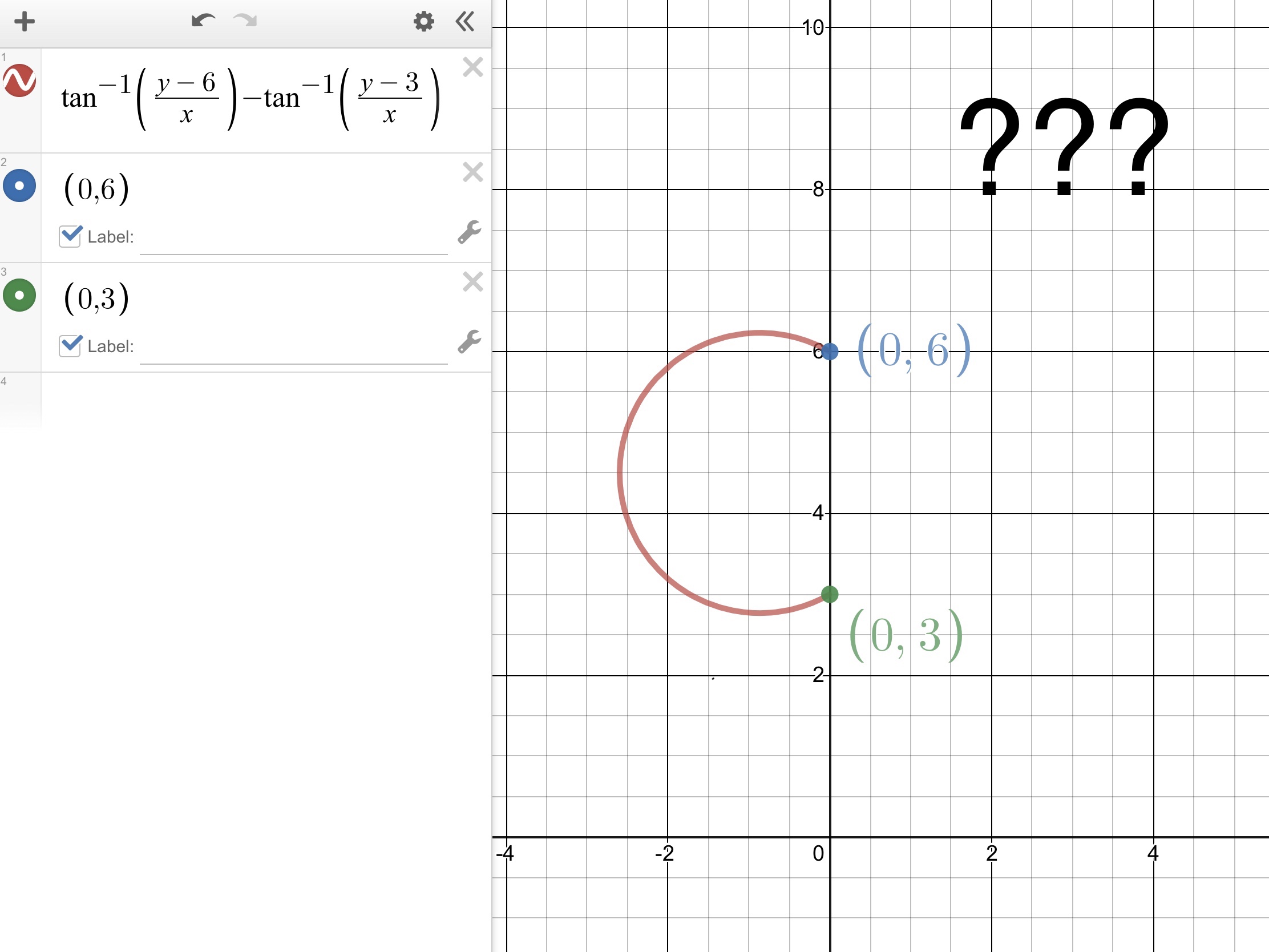 A Seemingly Difficult DFM Maths Question