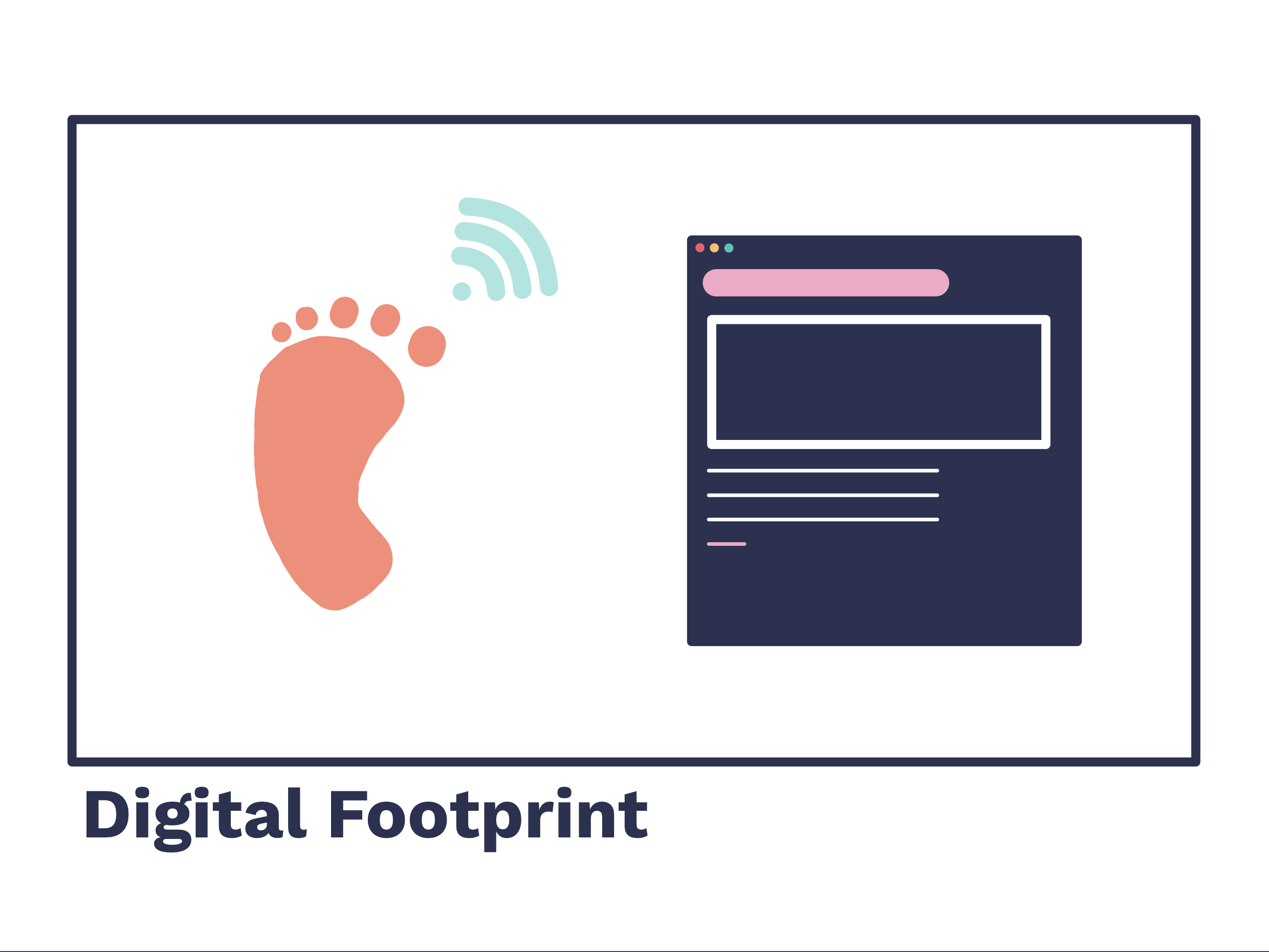 Digital Footprint: Ideas for the Internet